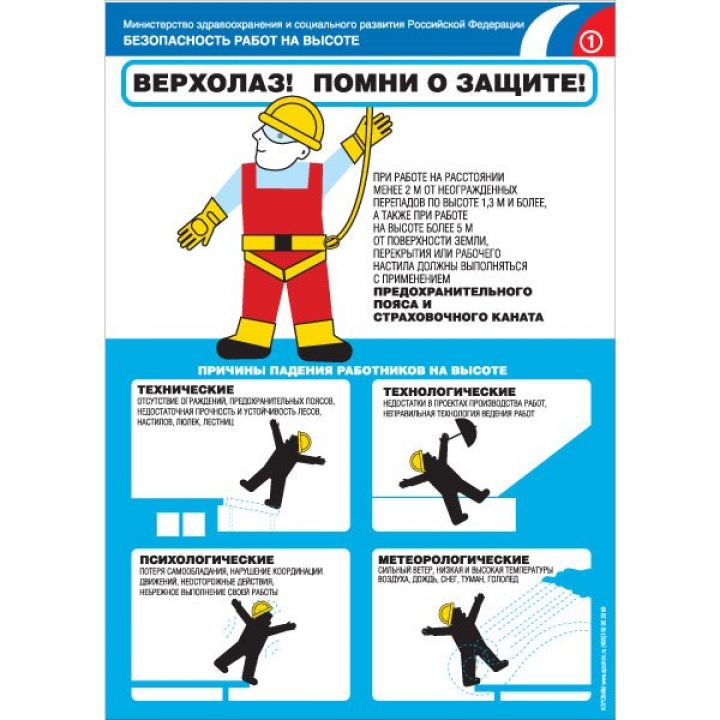 Плакат- Безопасность работ на высоте (на бумаге) (3 листа)